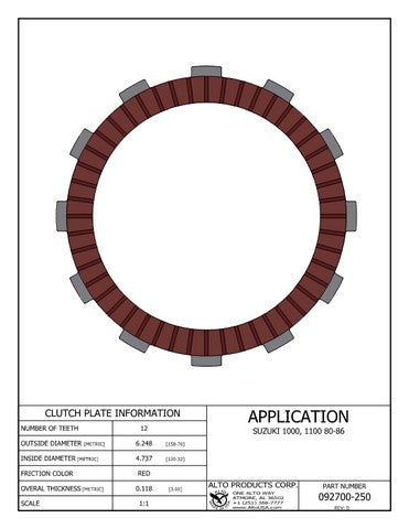 Friction Clutch Alto Products 092700-250