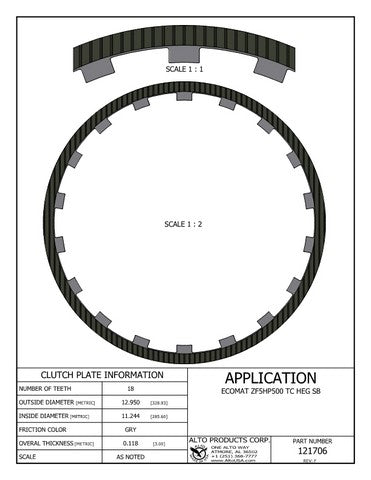Friction Alto Products 121706