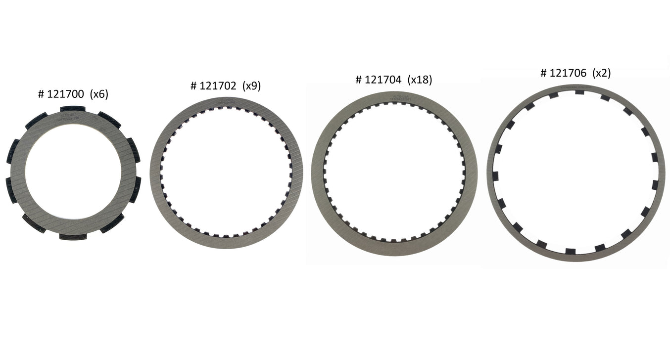 Module Alto Products 121752