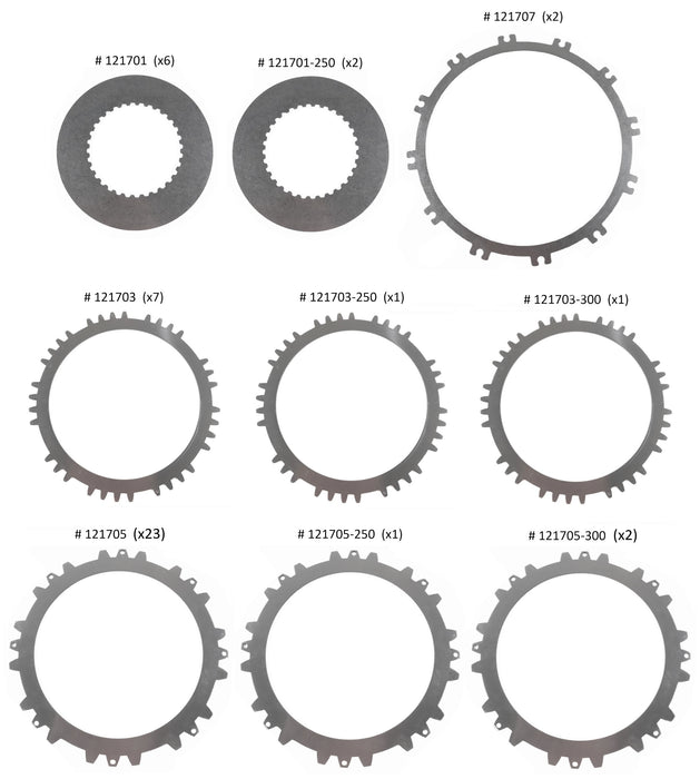 Module Alto Products 121753A