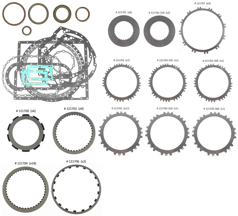 Rebuilding Kit Alto Products 121901