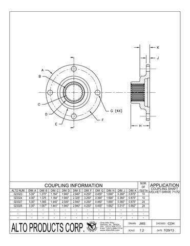 Hard Part Alto Products 023324