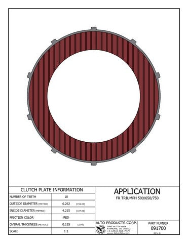 Friction Clutch Alto Products 091700