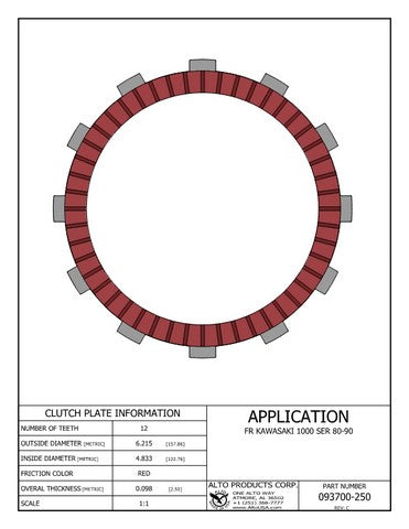 Friction Clutch Alto Products 093700-250