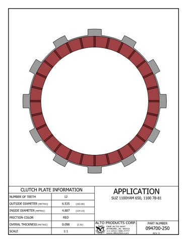 Friction Clutch Alto Products 094700-250