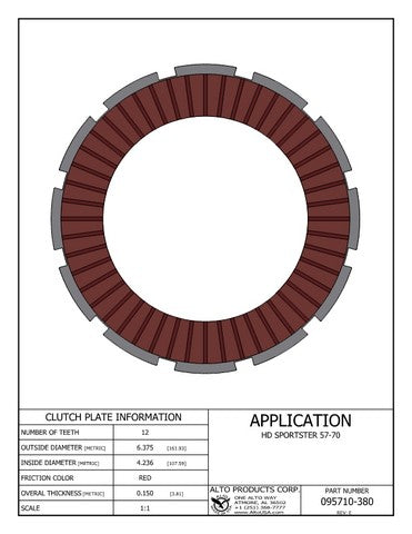 Friction Clutch Alto Products 095710-380
