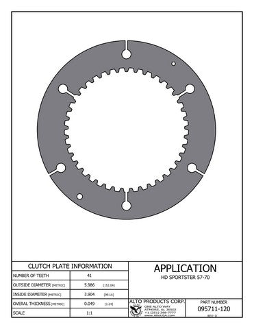 Steel Clutch Alto Products 095711-120