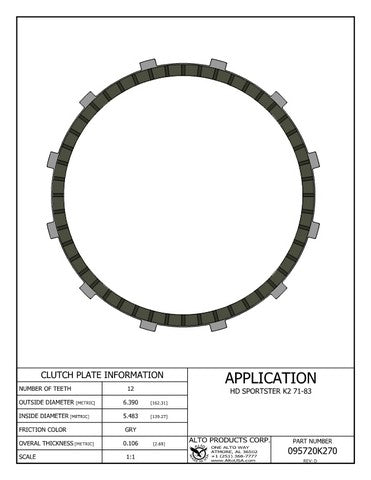 Friction Clutch Alto Products 095720K270