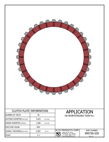 Friction Clutch Alto Products 095730-220