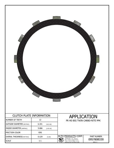 Friction Clutch Alto Products 095780B330