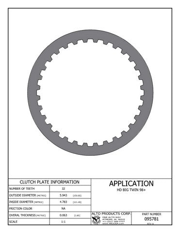 Steel Clutch Alto Products 095781