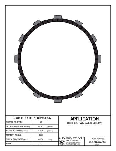 Friction Clutch Alto Products 095782AC387
