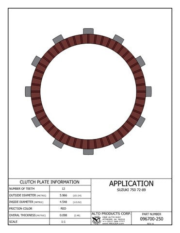 Friction Clutch Alto Products 096700-250