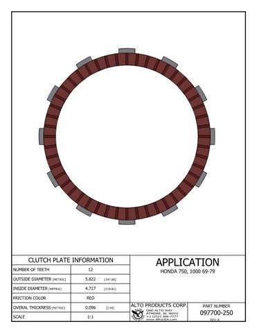 Friction Clutch Alto Products 097700-250