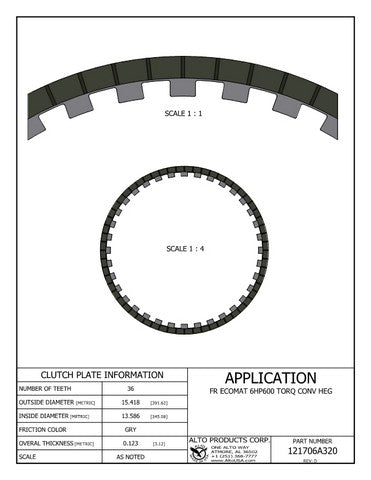 Friction Clutch Alto Products 121706A320