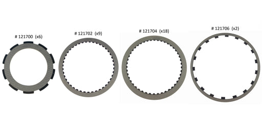 Module Alto Products 121752