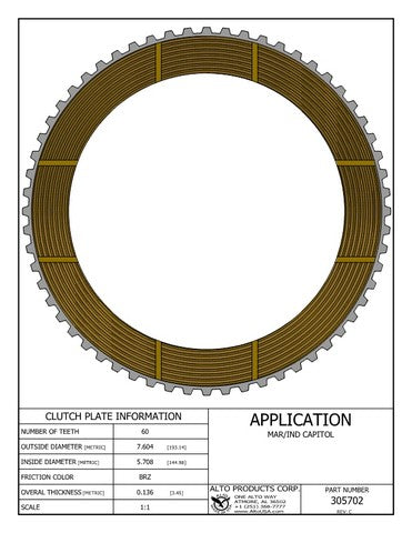 Friction Clutch Alto Products 305702