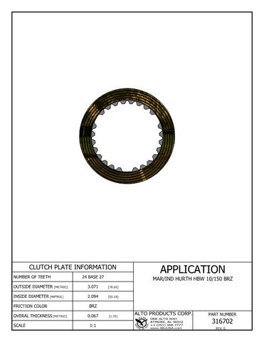 Friction Clutch Alto Products 316702
