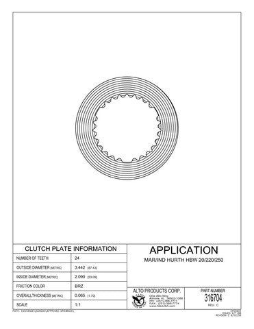 Friction Clutch Alto Products 316704