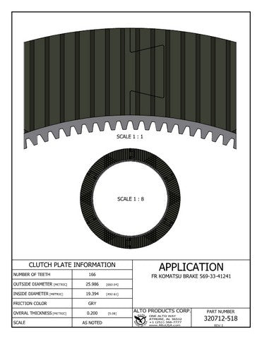 Friction  - Brake Alto Products 320712-518