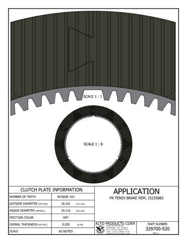Friction  - Brake Alto Products 329700-520