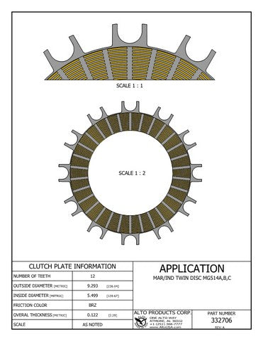 Friction Clutch Alto Products 332706